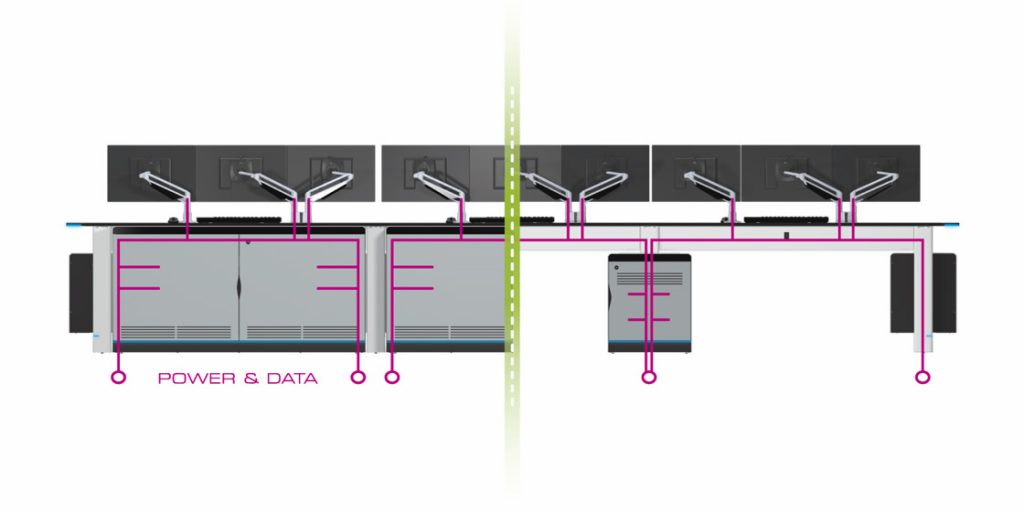 ELITE SPF Control Room Consoles